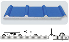 roof sandwich panel